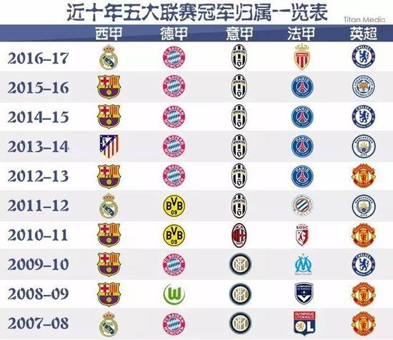 是这样一位